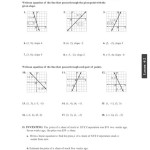 4 1 Practice Writing Equations In Slope Intercept Form