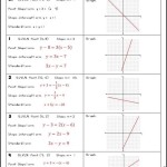 8th Grade Linear Equations