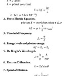 A Level Physics Equations Ocr
