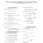 Aerospace Engineering Equation Sheet
