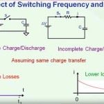 Capacitor Charging Equation With Initial Voltage