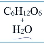 Chemical Equation For Sugar Dissolving In Water