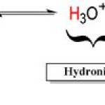 Chemical Equation For The Ionization Of Pyridine C5h5n In Water