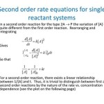 Derive Rate Constant Equation For Second Order Reaction
