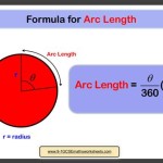 Equation Radius Of An Arc