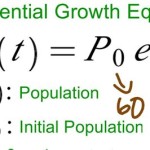 Exponential Growth Equation