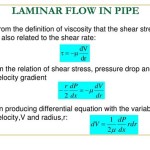Flow Rate Equation Through Pipe