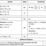 Half Equations Questions And Answers Gcse
