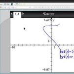 How To Graph Polar Equations On Ti Nspire Cx Cas