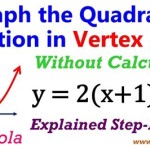 How To Put A Quadratic Equation In Vertex Form