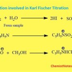 Karl Fischer Titration Equation