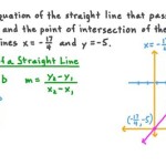 Mathswatch Finding The Equation Of A Straight Line Answers