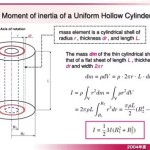 Moment Of Inertia Hollow Cylinder Equation