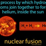 Nuclear Fusion Equation Sun