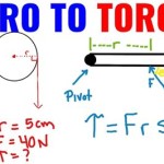 Physics Torque Equation Examples