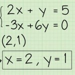 Solve Systems Of Equations Algebraically Solver