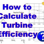 Turbine Efficiency Equation