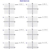 4 1 Graphing Equations In Slope Intercept Form Worksheet Answers