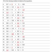 Balancing Math Equations Calculator