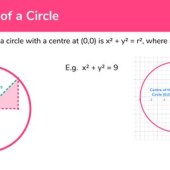 Equation Of A Circle With Negative Radius