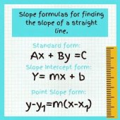 Find Slope Of Line From Equation