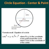 Find The Equation Of A Circle Given Two Points Calculator