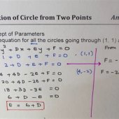 Find The Equation Of A Circle Passing Through Two Points