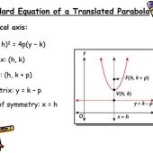 Find The Focus Directrix And Equation Of Parabola In Graph Quizlet