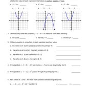 Finding Equation Of Parabola From Graph Worksheet