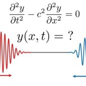 Fourier Transform 2d Wave Equation