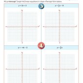 Graphing Equations In Slope Intercept Form