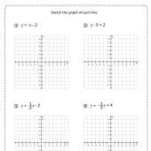Graphing Linear Equations Practice Test