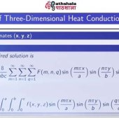 Heat Equation 3d Solution