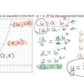 How Do You Find The Equation Of An Exponential Function Given Two Points