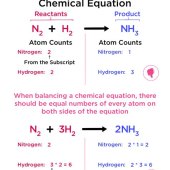 How To Solve A Chemical Equation