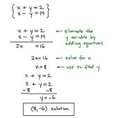 How To Solve System Of Equations Using Elimination Or Substitution