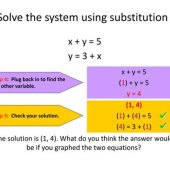 How To Solve System Of Equations Using Substitution