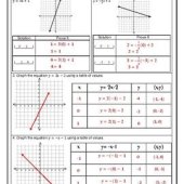 Lesson 1 Graphing Linear Equations Using A Table Of Values Notes Answer