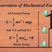 Mathematical Equation For The Conservation Of Mechanical Energy
