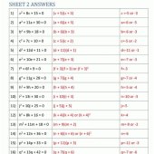 Quadratic Equation Worksheets With Answers