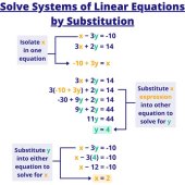 Solve System Of Linear Equations By Substitution
