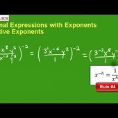 Solving Algebraic Equations With Negative Exponents