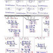 Solving Linear Equations Common Core Algebra 1 Homework Answers