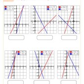 Solving Systems Of Linear Equations By Graphing Practice 2