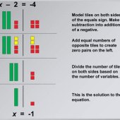 Solving Two Step Equations With Algebra Tiles Homework Monday