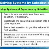 System Of Equations Solver With Steps