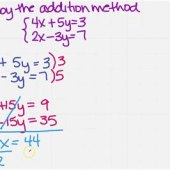 Systems Of Equations And Graphs Solving Using The Addition Method Dot To Puzzle