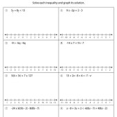 Two Step Equations And Inequalities Worksheet
