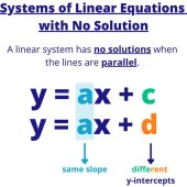 When Does A System Of Linear Equation Have No Solution