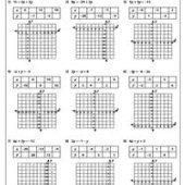 Worksheet B5 Graphing Linear Equations Answer Key